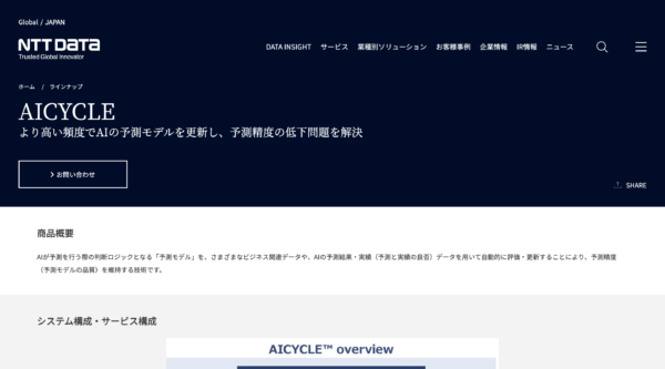 NTT AICYCLE