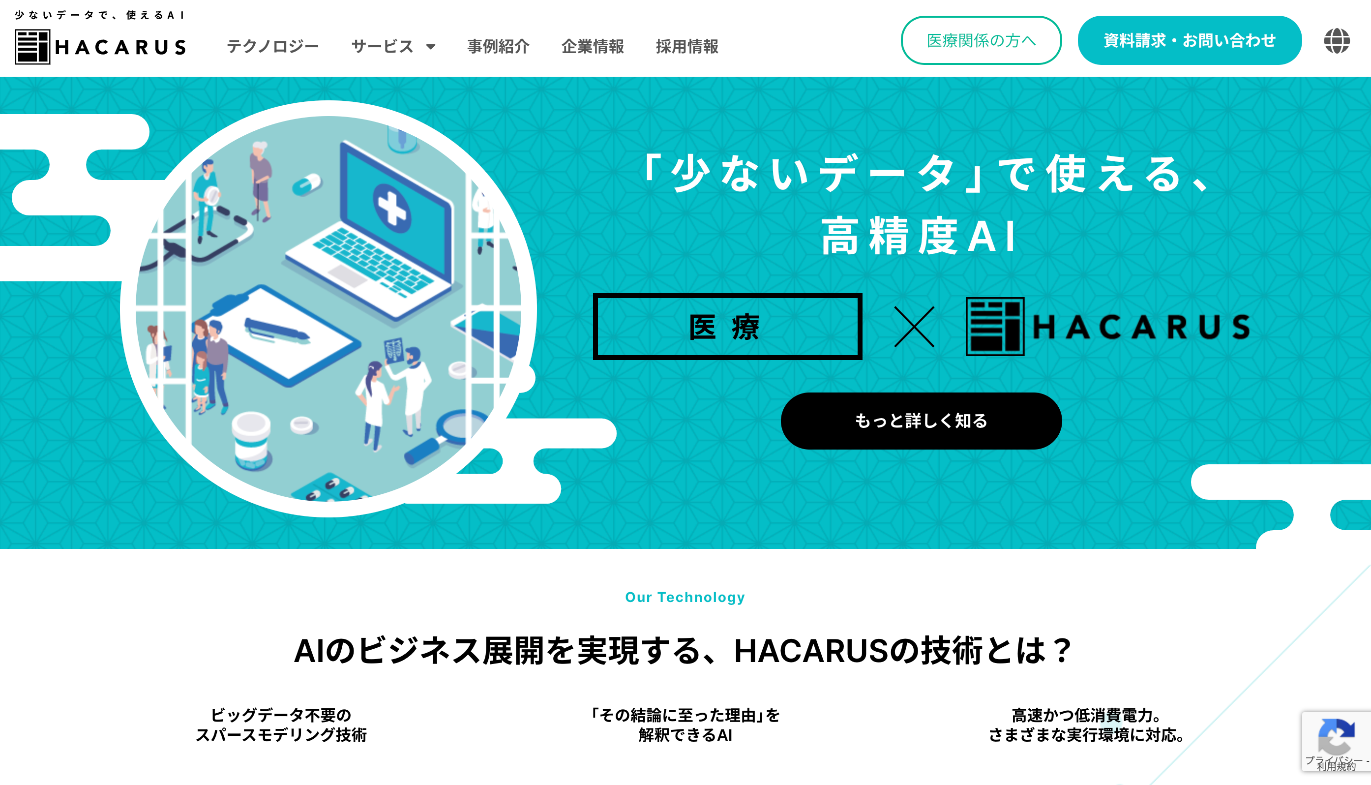 肝細胞がんのMRI画像解析や診断支援AIの共同研究 HACARUS