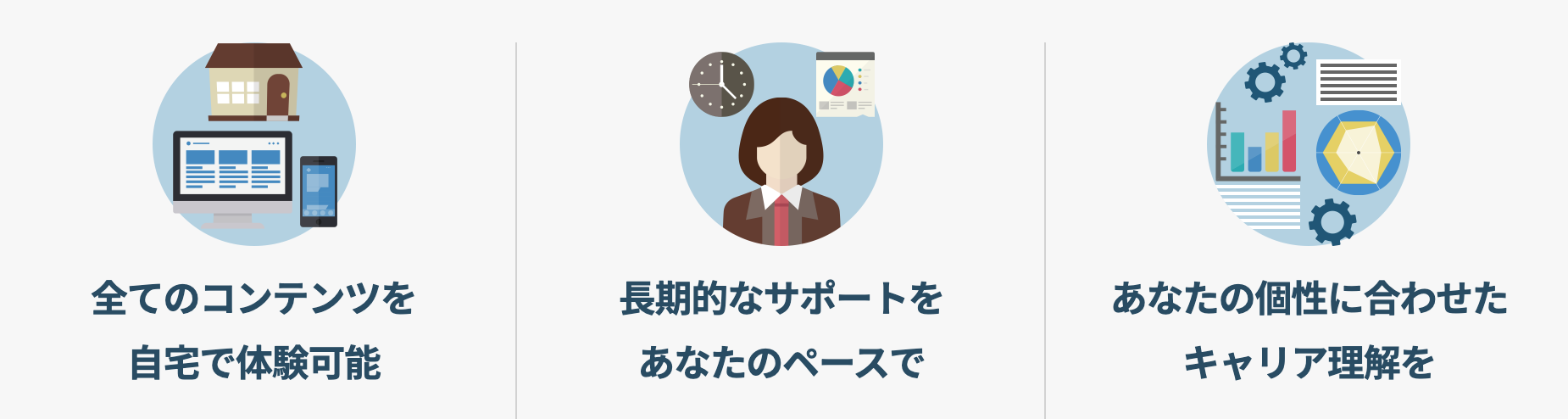 オンライン・インターシップ