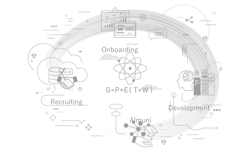 HaKaSe Onboardが提供する価値