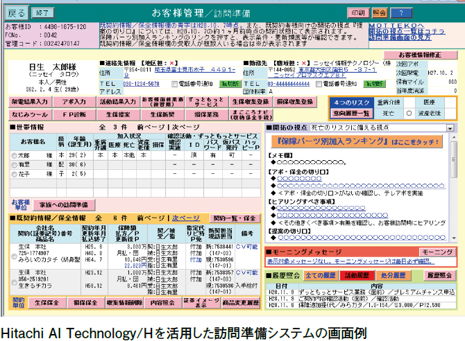 日立の金融デジタルソリューション導入事例