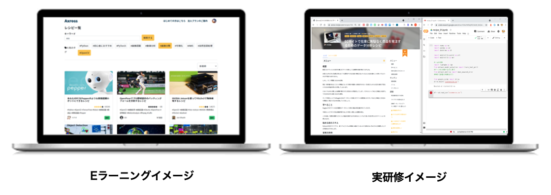 Axross画面イメージ