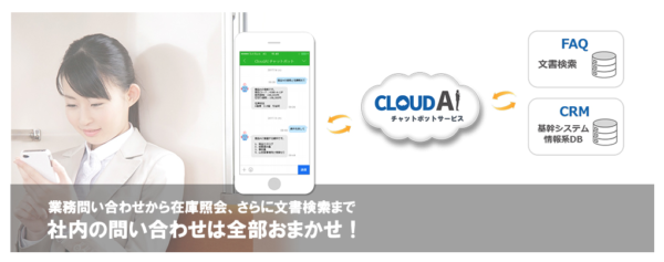 社内問い合わせチャットボットの導入