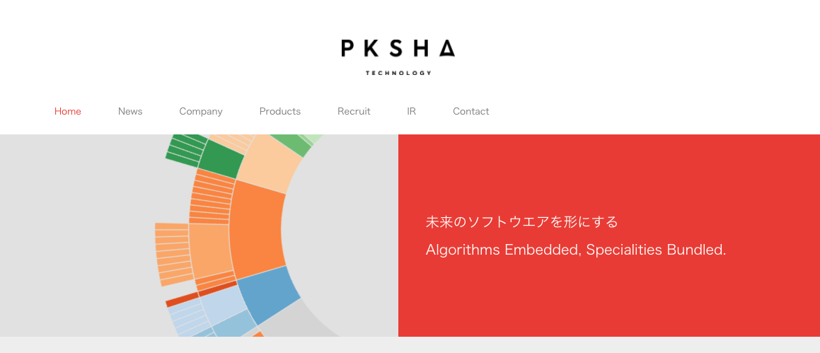 株式会社PKSHA Technology