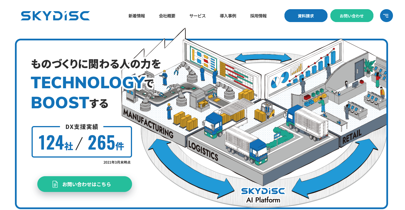 株式会社スカイディスク