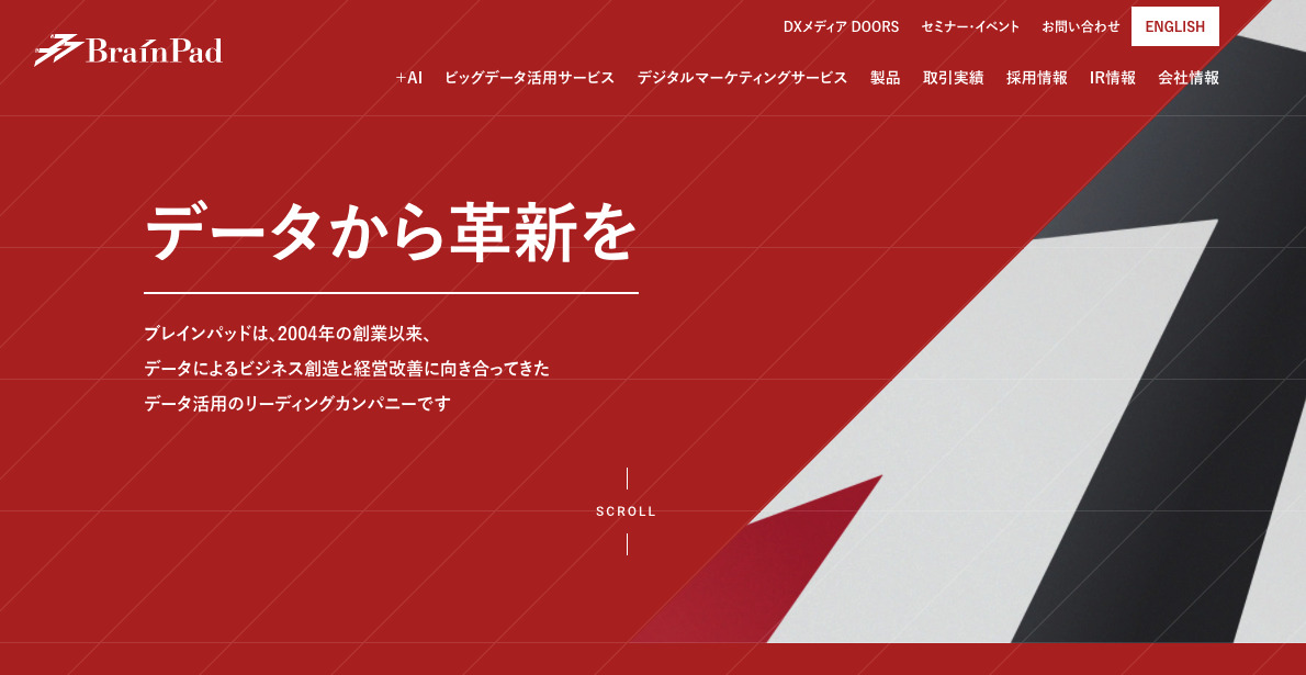 株式会社ブレインパッド