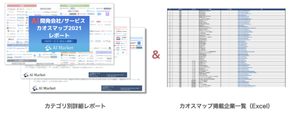 詳細レポートと一覧
