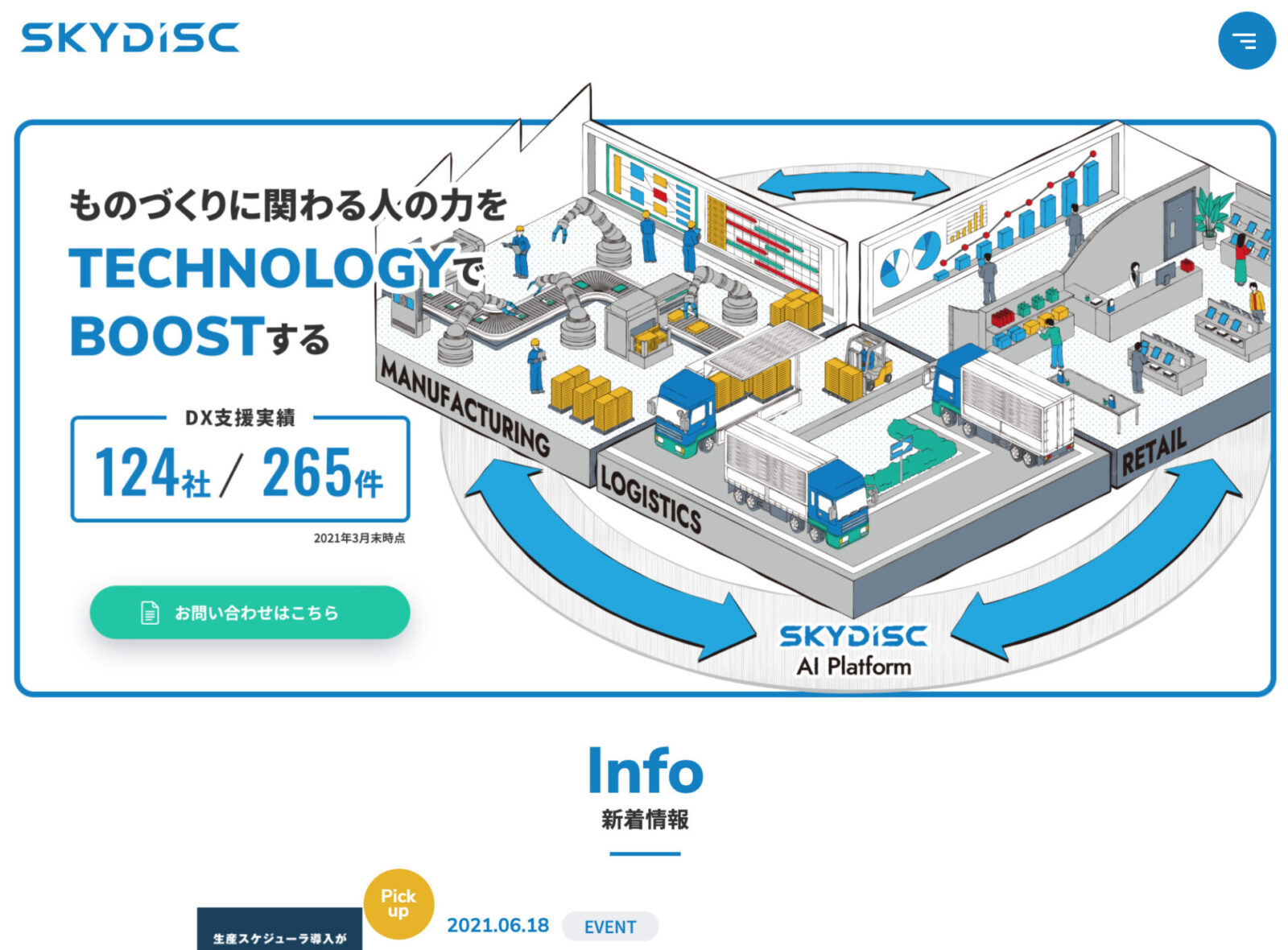 株式会社スカイディスク