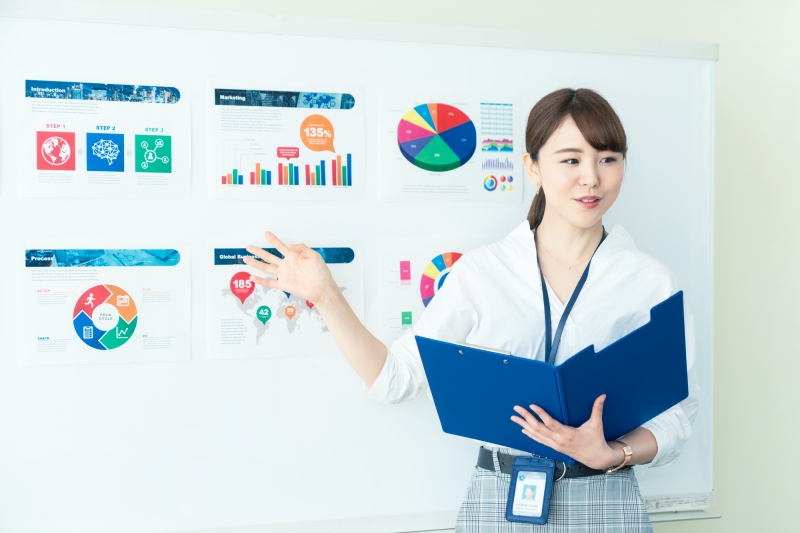 KPI設計事例業界別4選！設定ポイントは？AIによるインサイト分析でどう変わる？