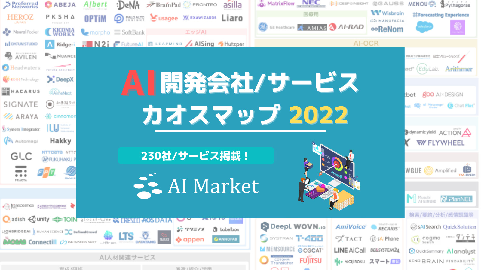 AIカオスマップ 2022