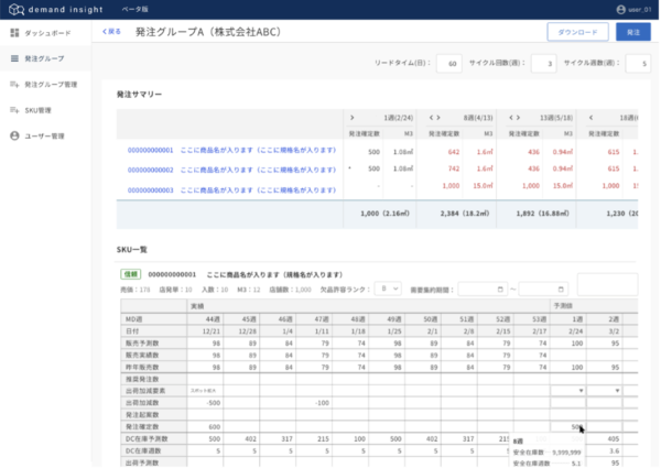 demand insight®の画面例