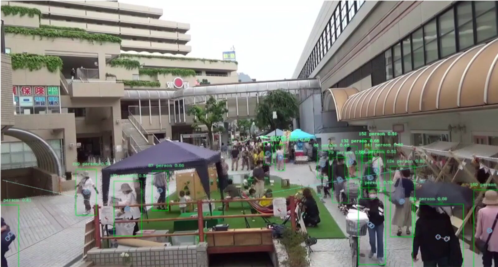 Intelligence DesignのAI画像解析「IDEA platform」、阪急池田駅前で賑わい状況を可視化