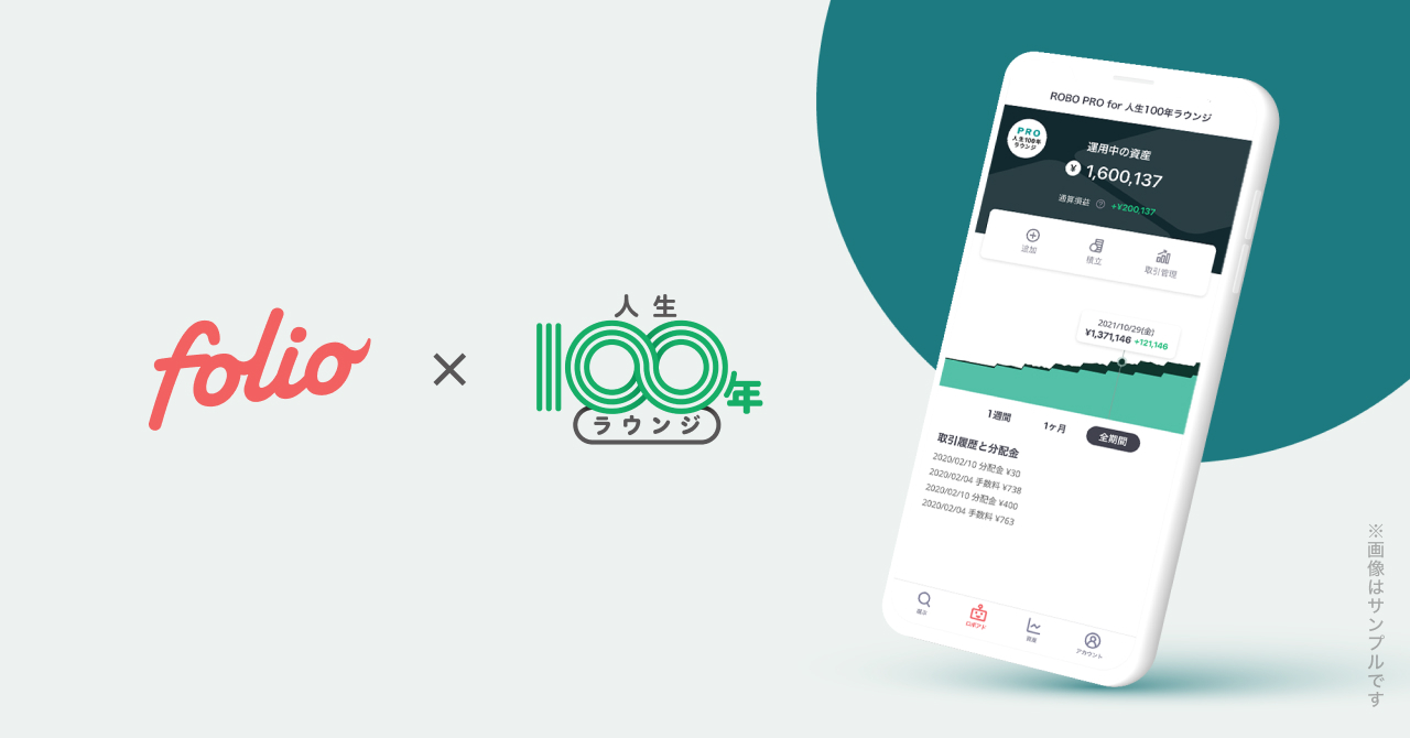 AI資産運用サービス「FOLIO ROBO PRO」、三井住友海上の福利厚生プラットフォームと連携