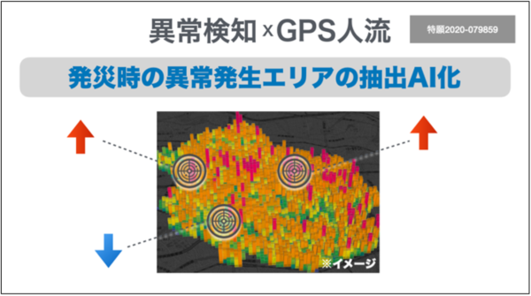 AI技術を活用し、人流の異常をリアルタイムで検知