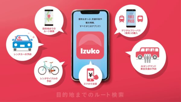 鉄道＋二次交通のデジタルフリーパス（東急／伊豆市）