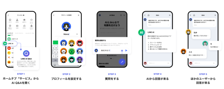 投稿した質問にAIが短時間で回答する「LINE AI Q&A」
