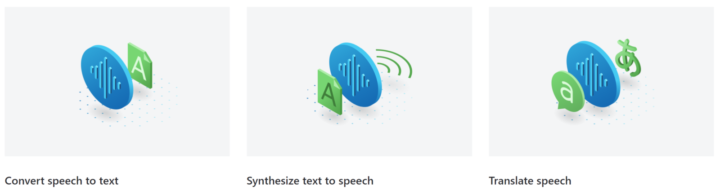 Azure AI 音声(Azure Speech to Text)でできる3つのこと