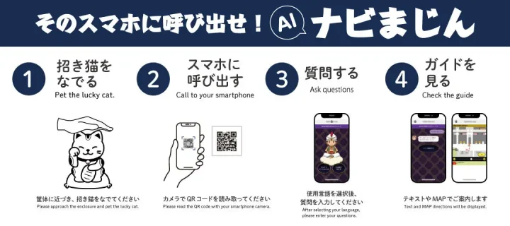 JR西日本・JR東海・近鉄、京都駅にて最新AI案内システムの実証実験、多言語対応の案内が可能に