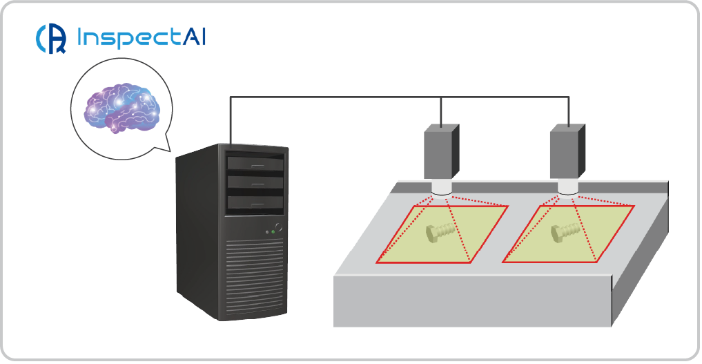 【アラヤ】毛髪まで検出可能な高性能AIを開発