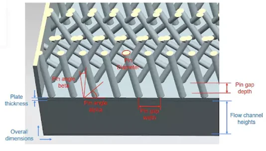 【Neural Concept】AIを用いた解析結果予測ソリューション「Neural Concept Studio」