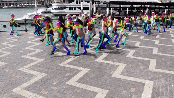 OpenPoseの特徴・機能