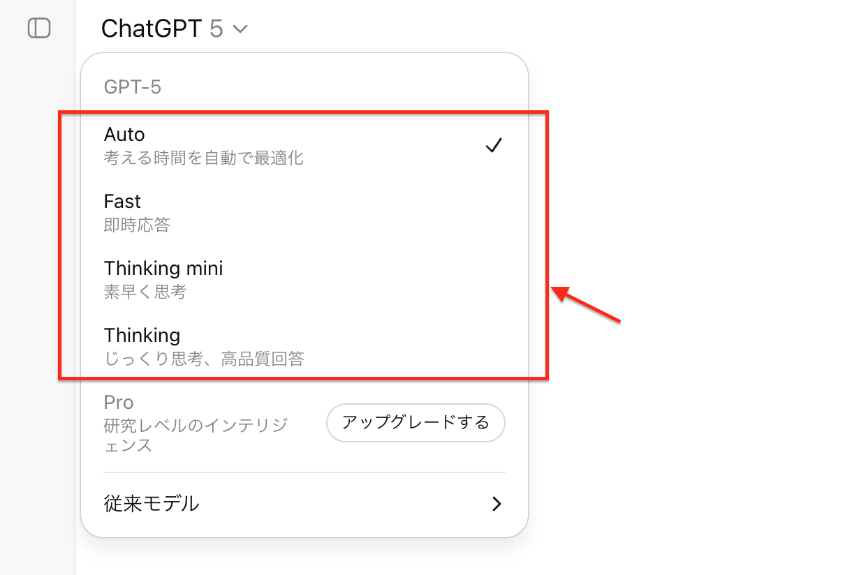 提供モデルの種類
