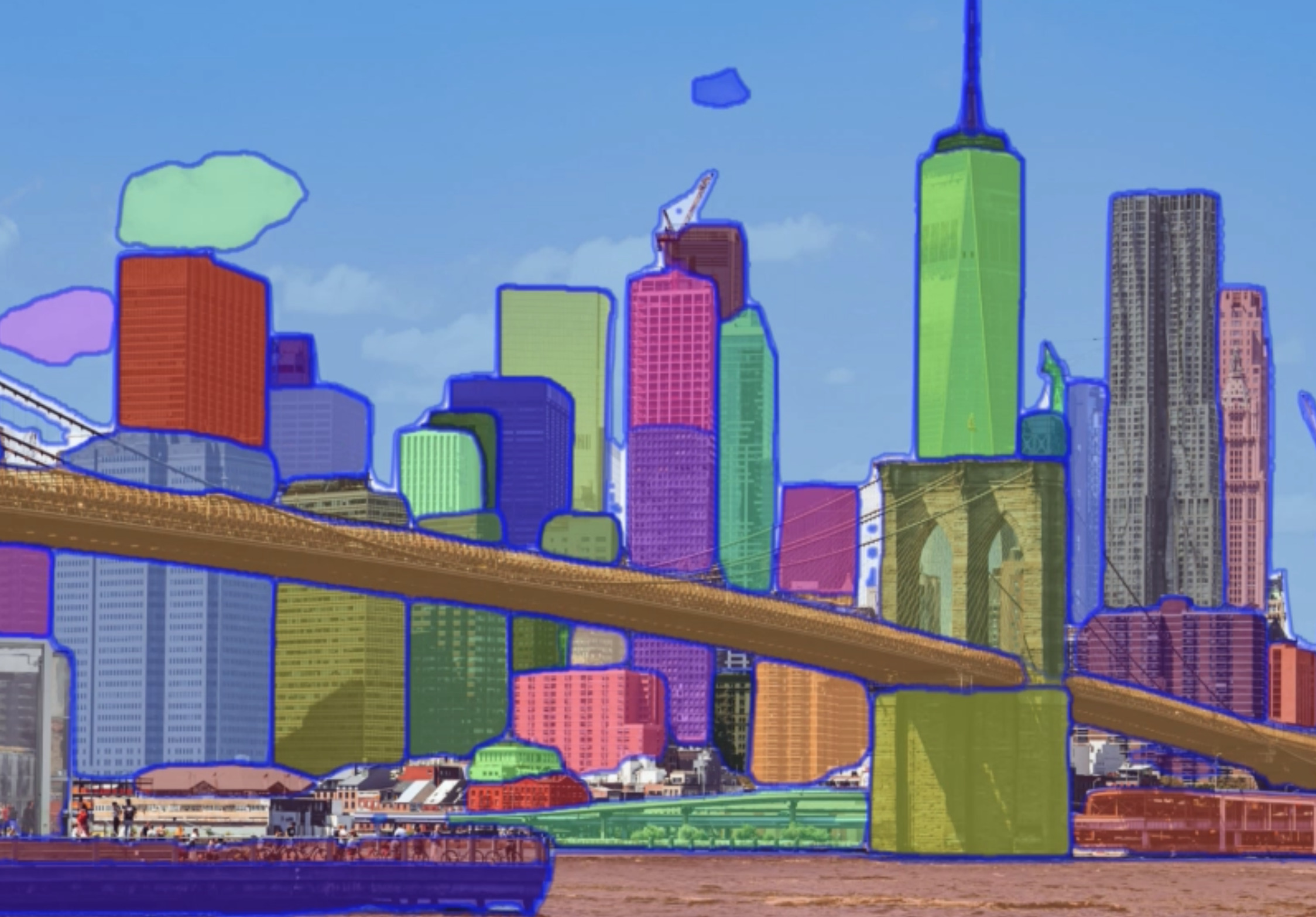 アノテーションのどの作業を自動化できる？