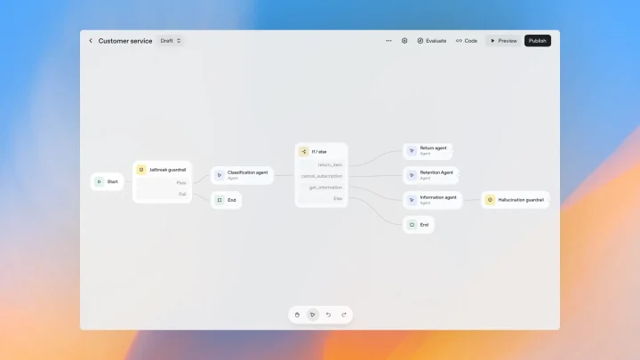 OpenAI、エージェント開発の包括ツール「AgentKit」を発表—視覚的ワークフロー設計とUI埋め込みを実現