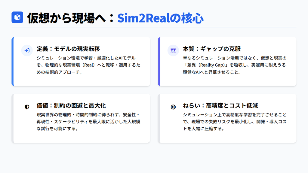 Sim2Realとは？