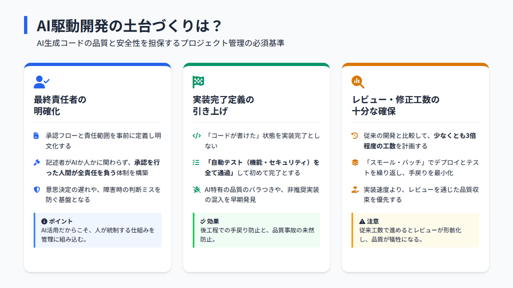 AI駆動開発のプロジェクト管理の注意点は？