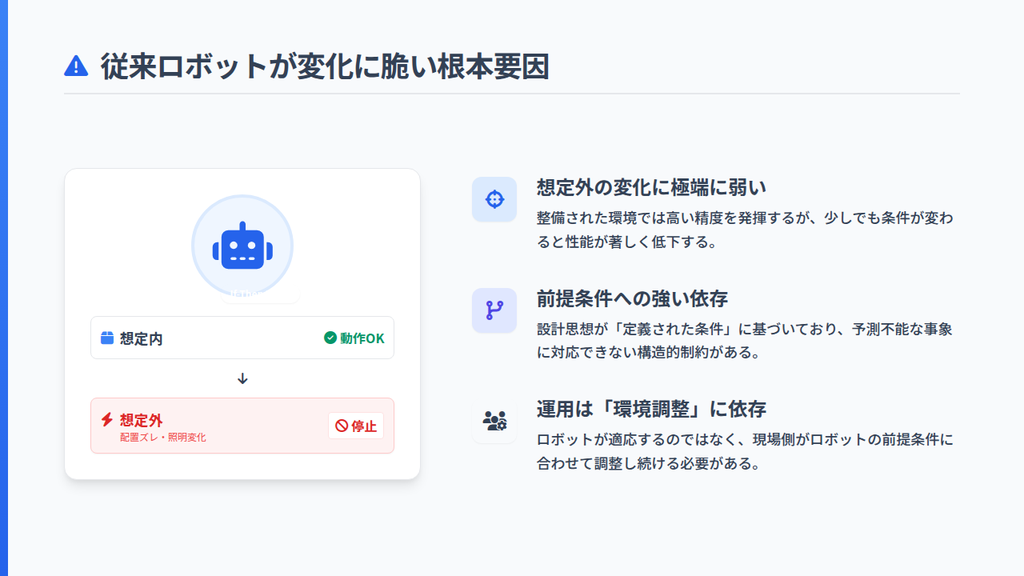 従来型のロボットが未知の状況に弱い理由とは？